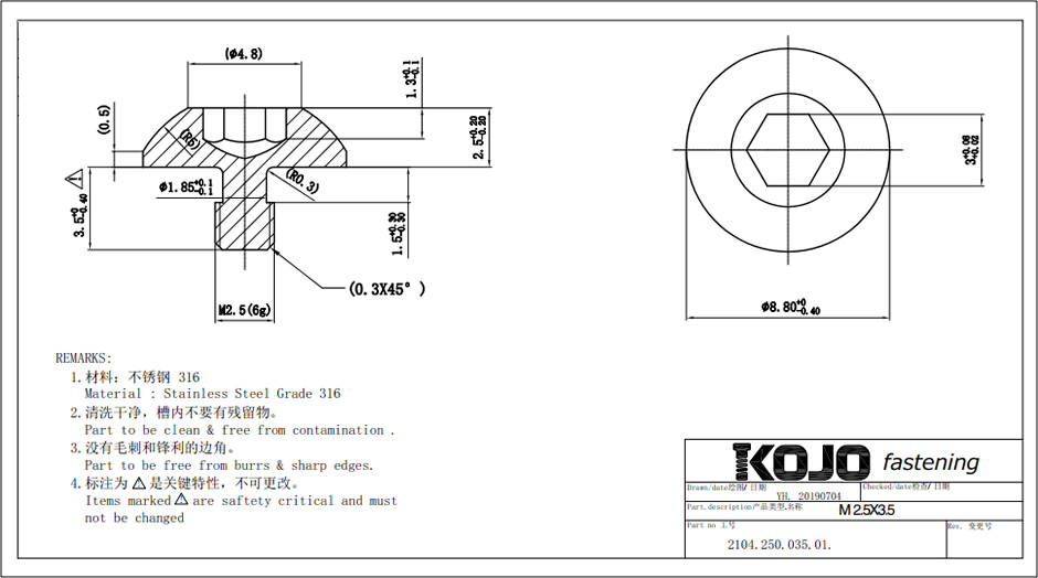 kojo fastening about